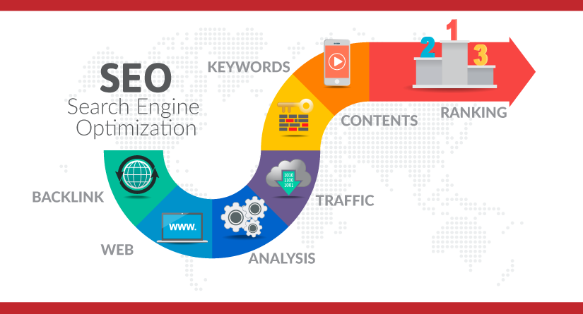 Best-SEO-Company-in-Delhi